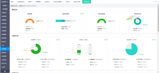 某鴻某erp企業管理方案