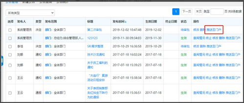 如何使用通達(dá)oa智能門戶快速定制出企業(yè)自己的專屬門戶 快來(lái)看看吧