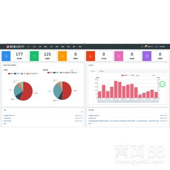亞馬遜無(wú)貨源跨境電商ERP開發(fā)定制與貼牌源碼后臺(tái)培訓(xùn)方案