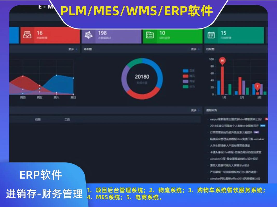 五金行業(yè)ERP外貿(mào)管理系統(tǒng)定制解決方案